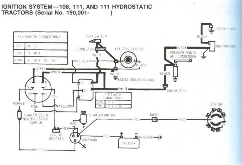 john deere 116 parts diagram