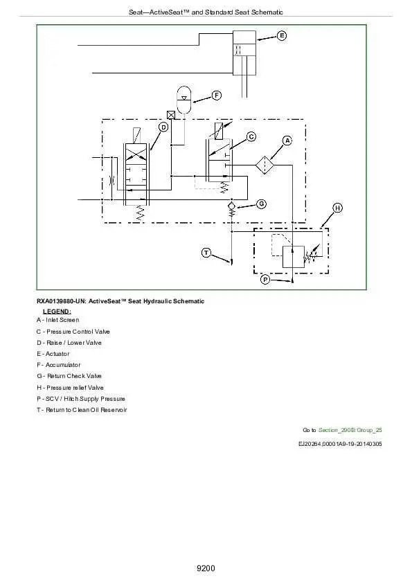 john deere 145 automatic wiring diagram