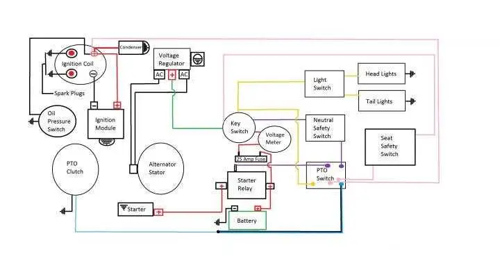 john deere 14hp wiring diagram