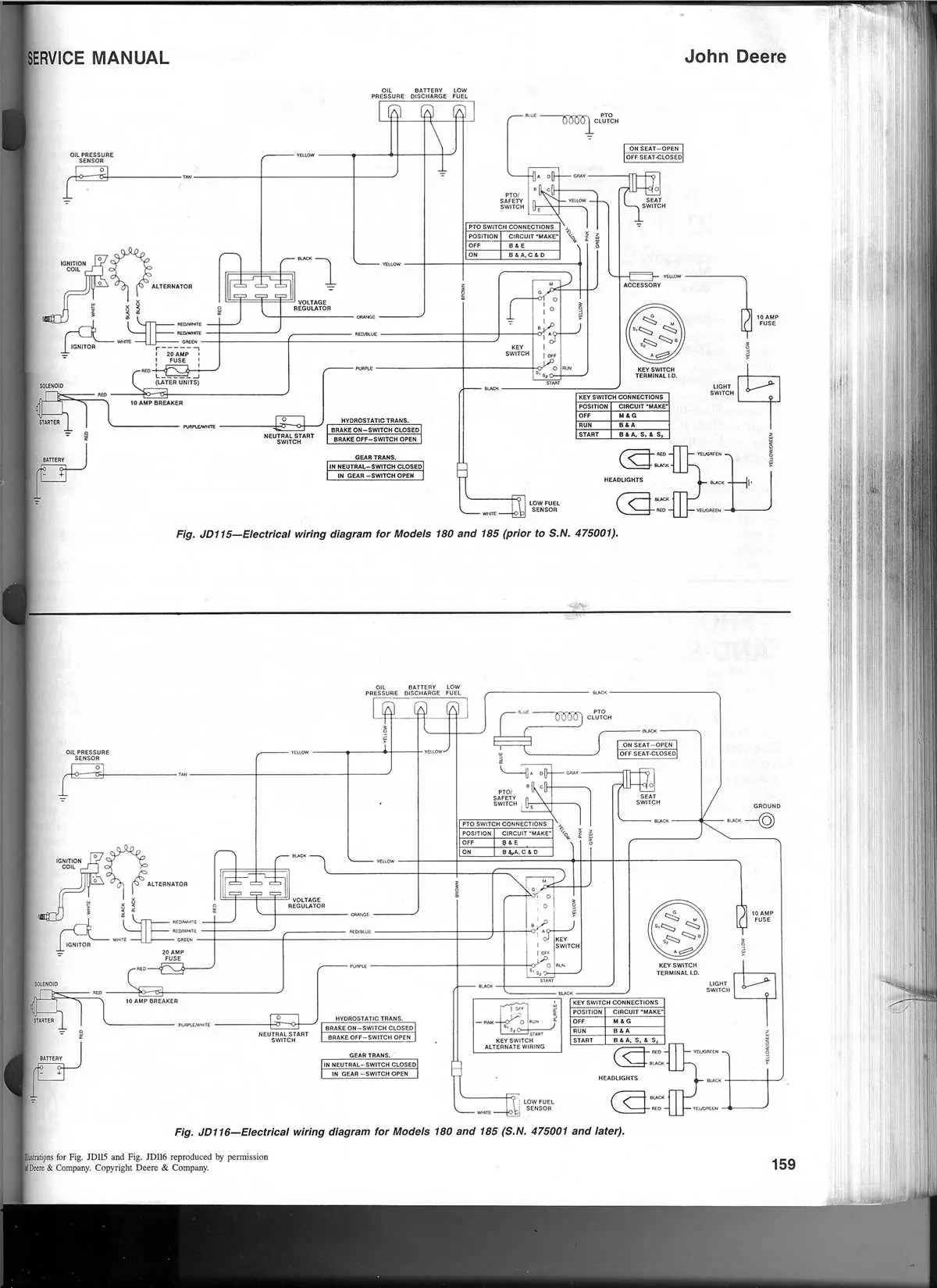 john deere 160 riding mower diagram