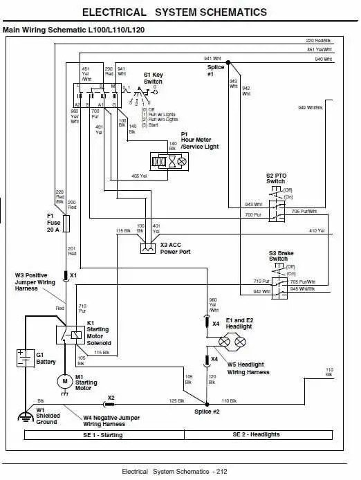 john deere 170 electrical diagram john deere 170 electrical diagram