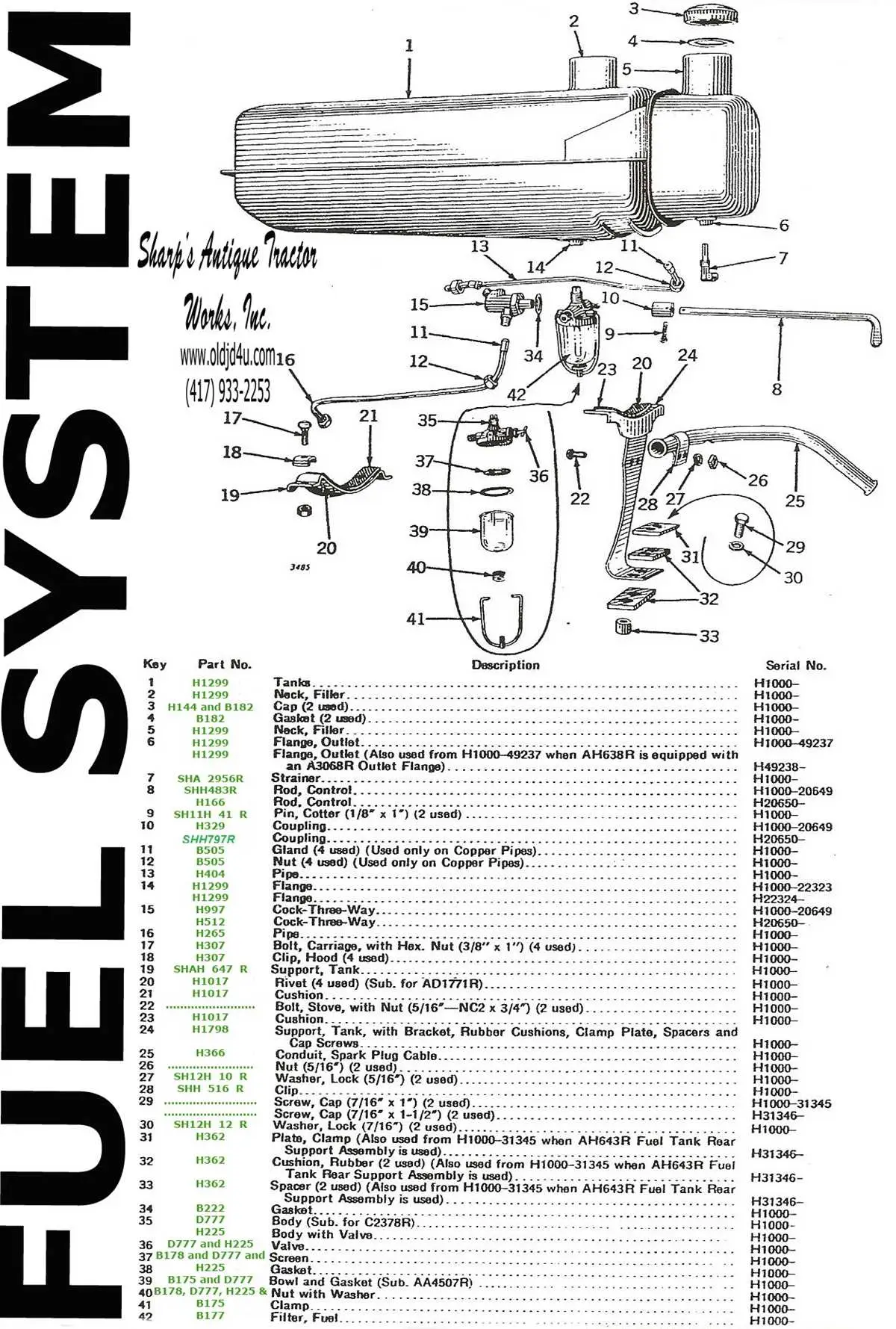 john deere 170 fuel tank diagram john deere 170 fuel tank diagram