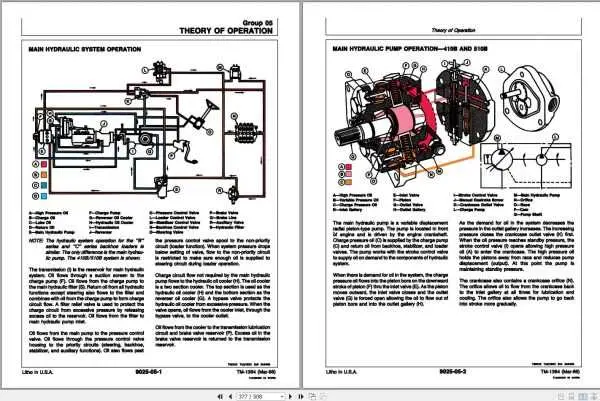 john deere 185 wiring diagram