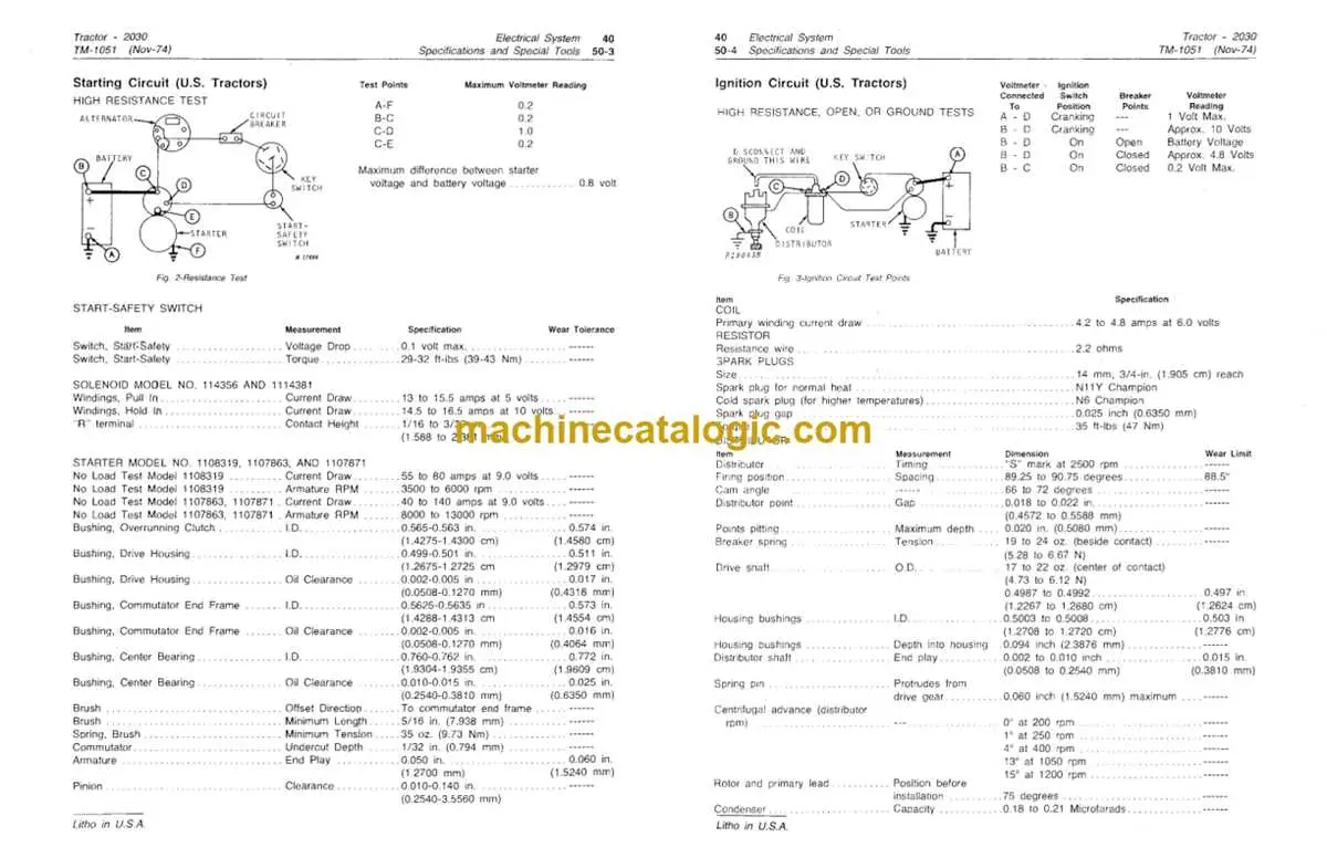 john deere 2030 hydraulic system diagram