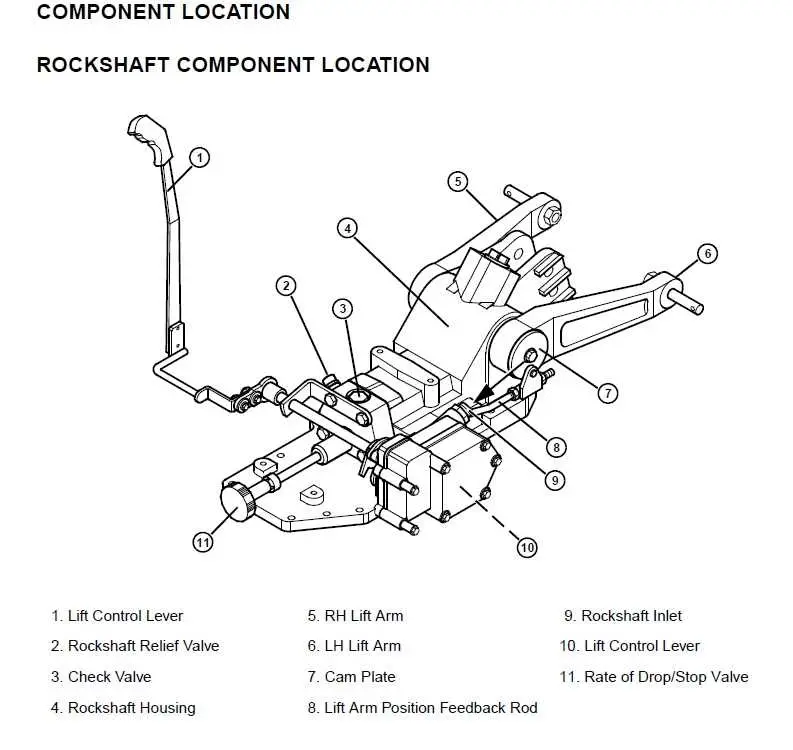 john deere 2040 3point arms parts diagram