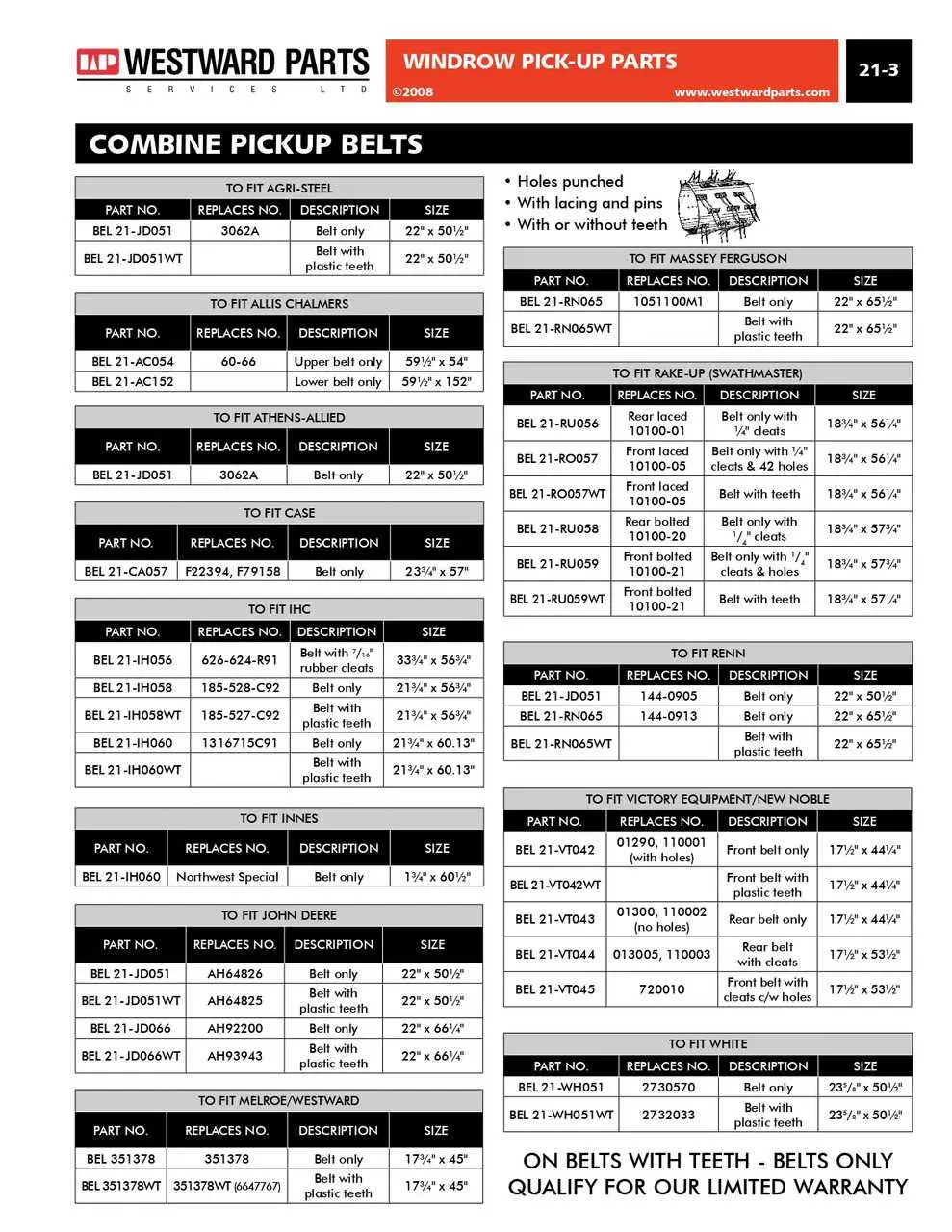 john deere 212 pickup header parts diagram john deere 212 pickup header parts diagram