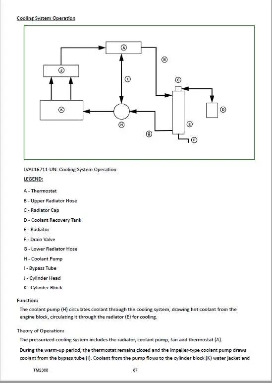 john deere 2320 wiring diagram john deere 2320 wiring diagram