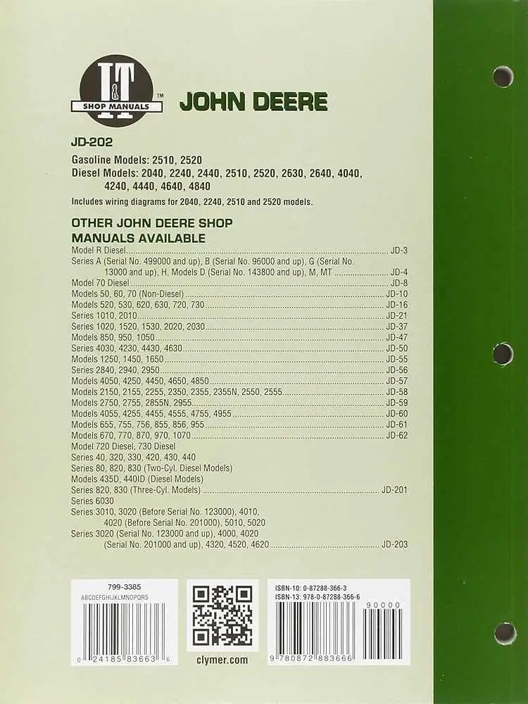 john deere 2510 parts diagram