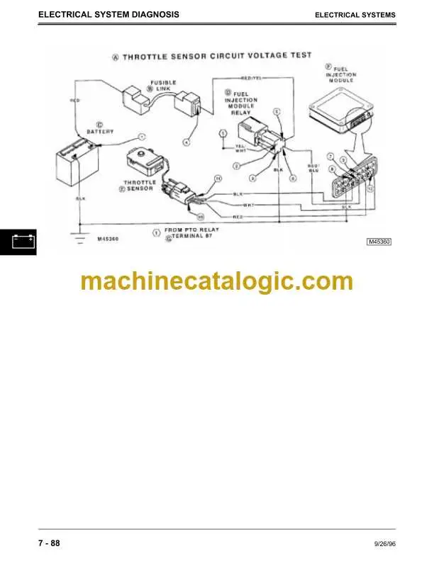 john deere 285 lawn tractor parts diagrame