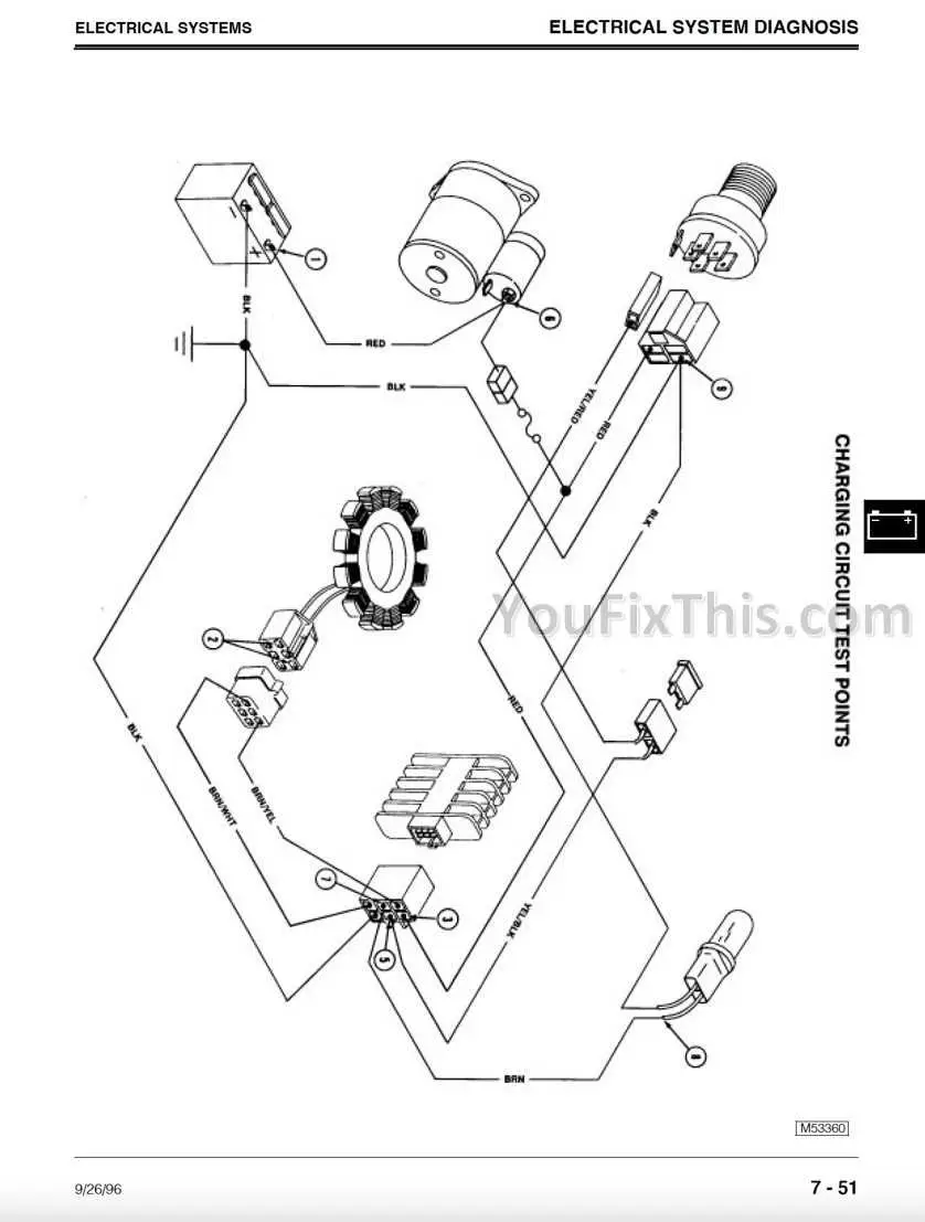 john deere 285 lawn tractor parts diagrame