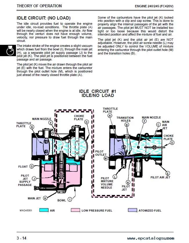 john deere 285 mower deck belt diagram