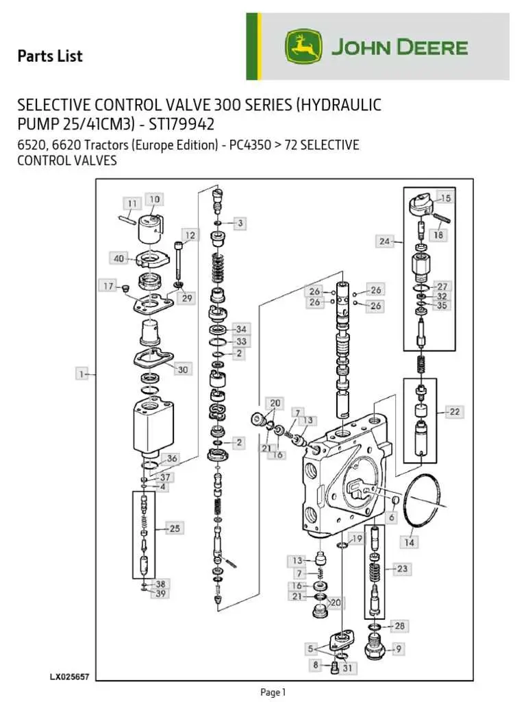 john deere 300 series pto diagram john deere 300 series pto diagram