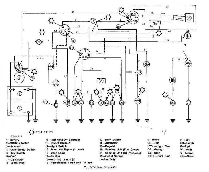 john deere 300 wiring diagram john deere 300 wiring diagram