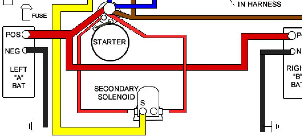 john deere 3020 starter switch wiring diagram