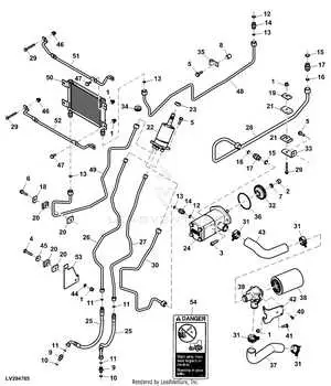 john deere 3032e hydraulic system diagram
