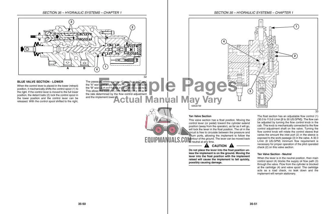 john deere 3038 electrial diagram