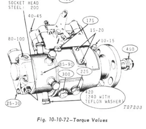 john deere 310 b backhoe 1974 hydraulic pump diagram
