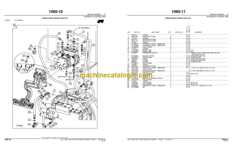 john deere 310c backhoe parts diagram