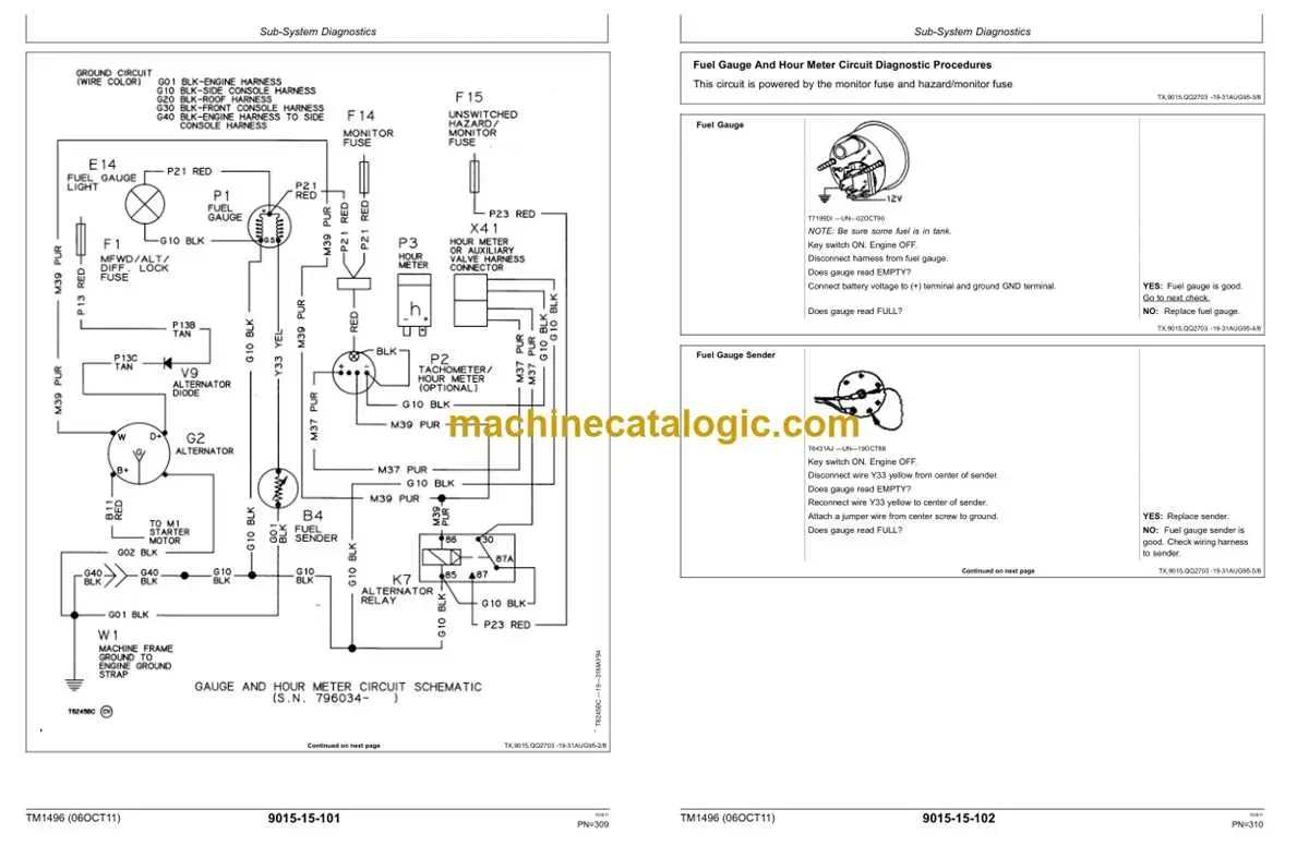 john deere 310c backhoe wiring diagram
