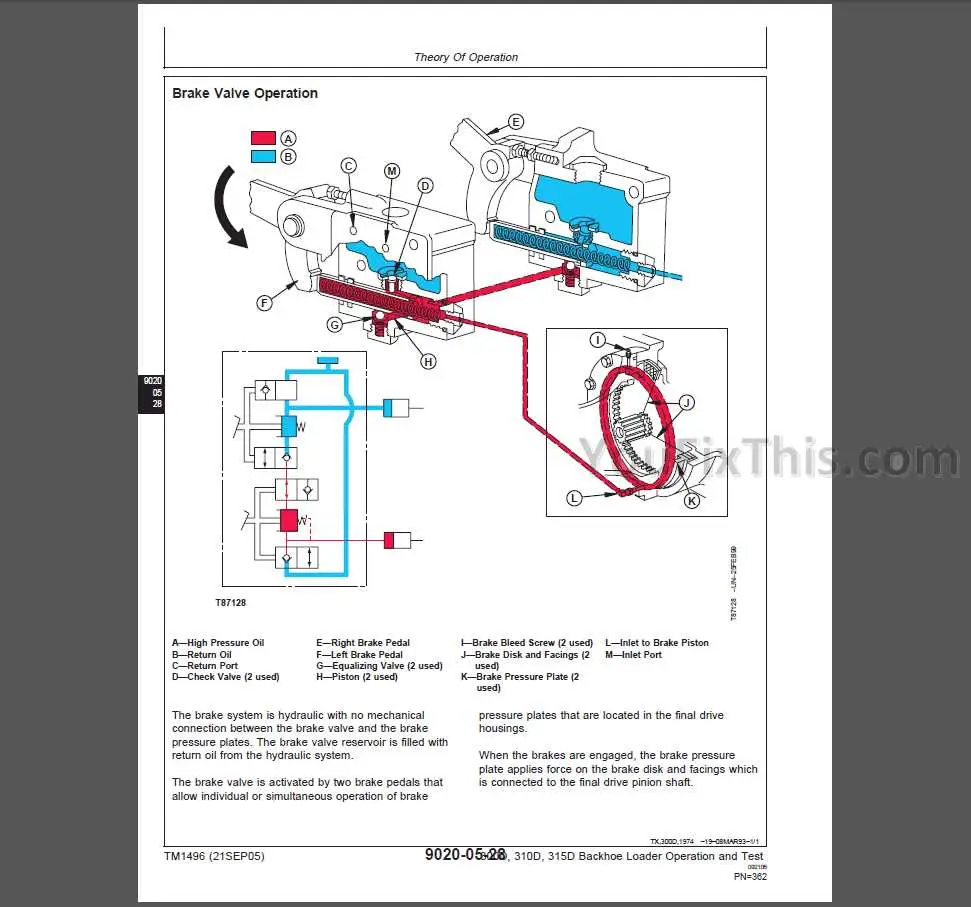 john deere 310d backhoe parts diagram