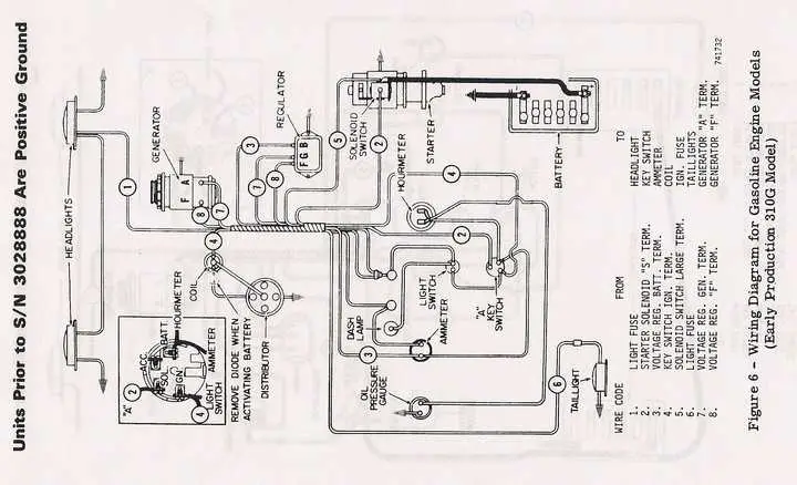 john deere 310d backhoe wiring diagram john deere 310d backhoe wiring diagram