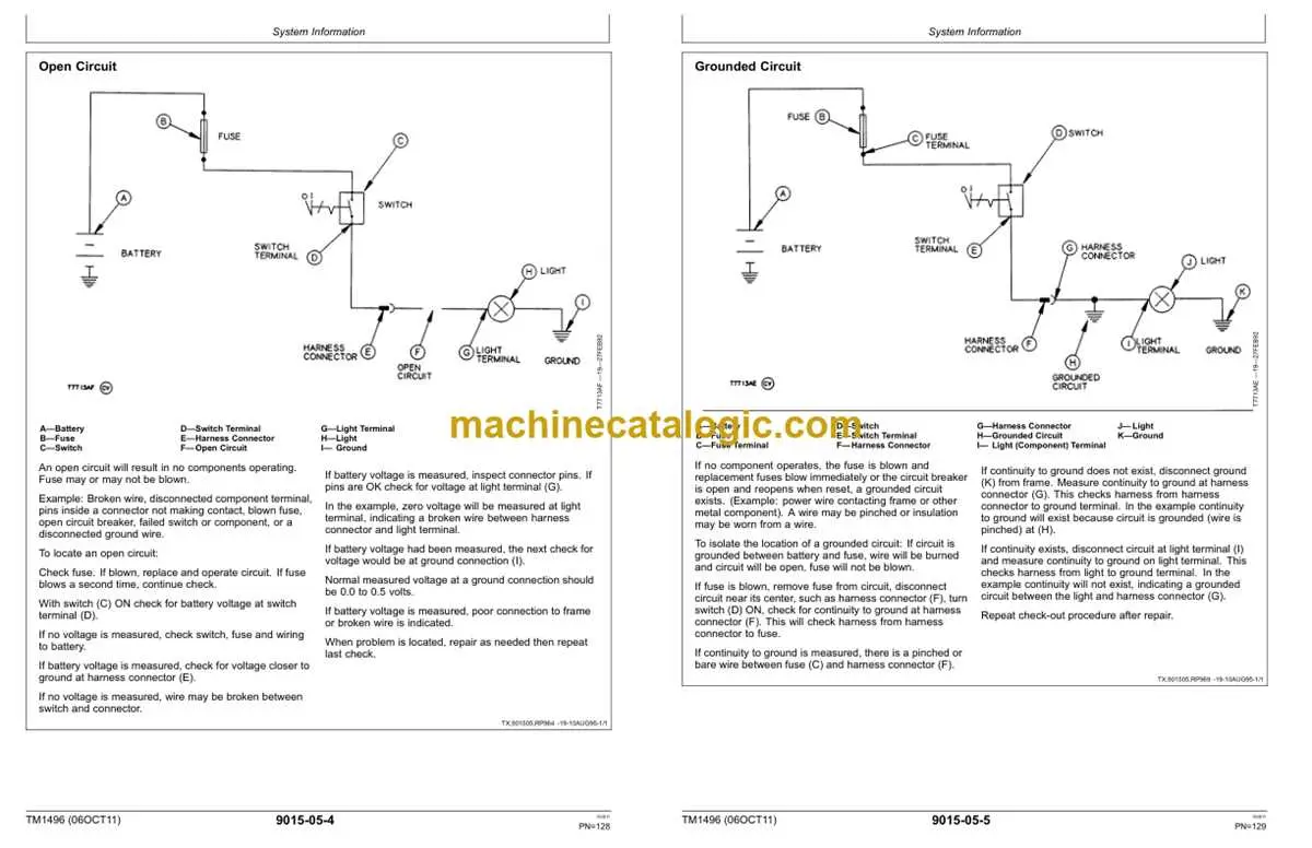 john deere 310g wiring diagram