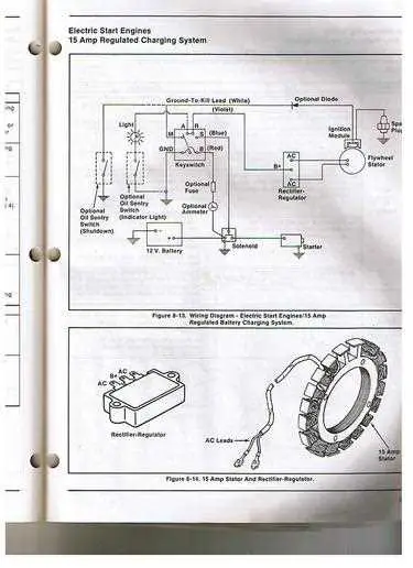 john deere 318 lawn and garden tractor wiring diagram john deere 318 lawn and garden tractor wiring diagram