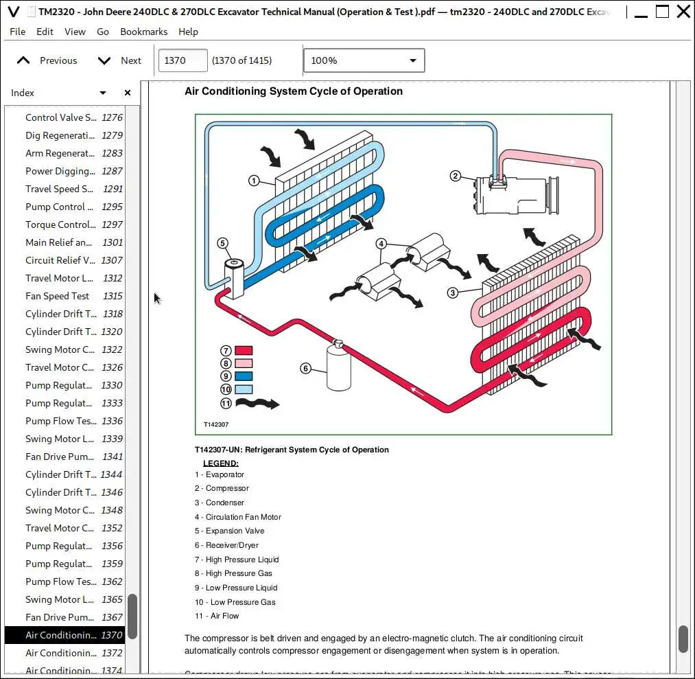 john deere 326d wiring diagram for forks