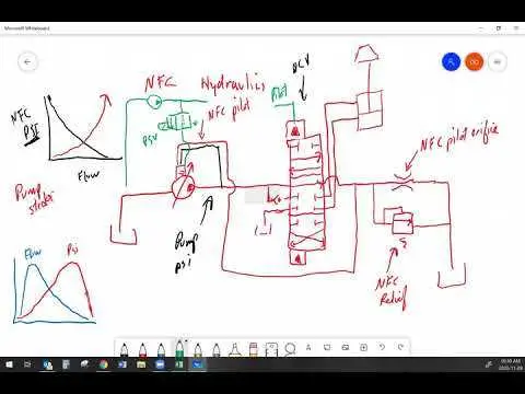 john deere 330 hydraulics system diagram