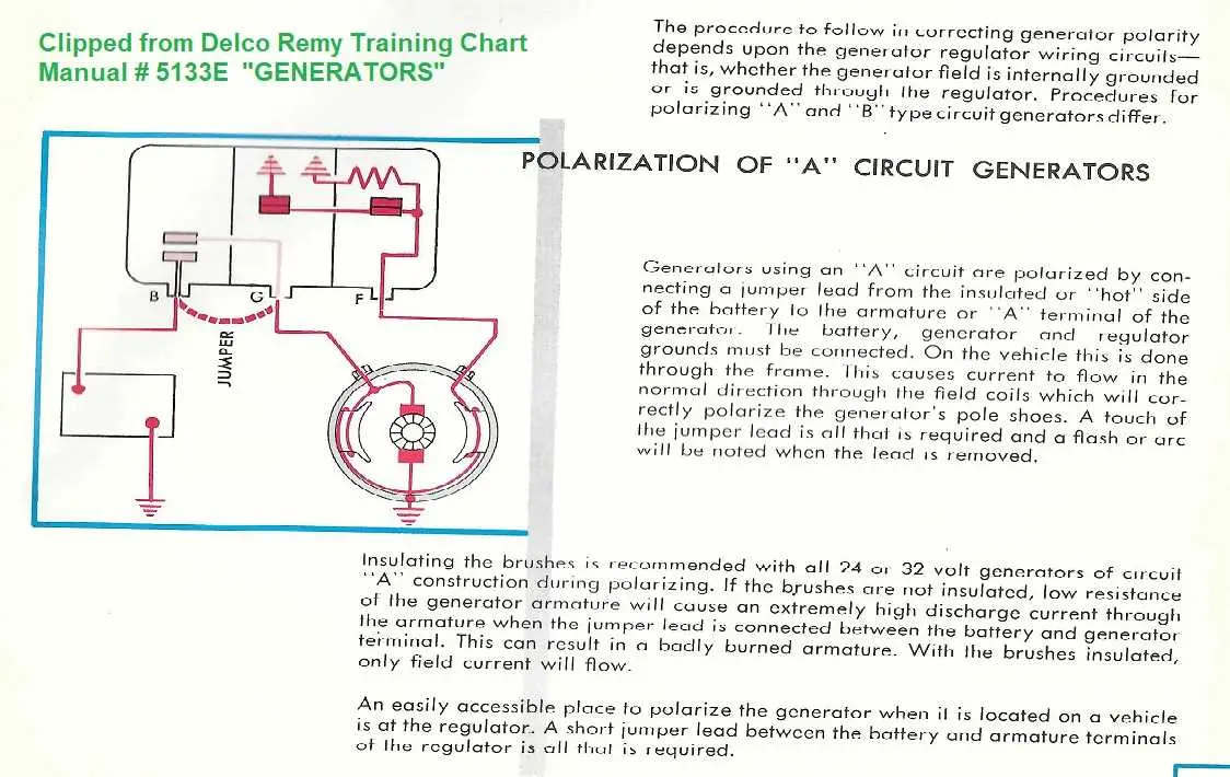 john deere 332 voltage regulator wiring diagram john deere 332 voltage regulator wiring diagram