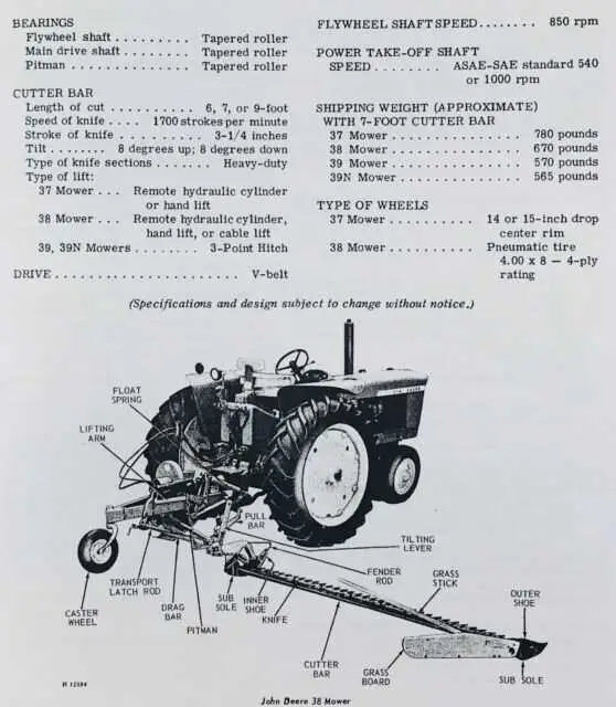 john deere 39 sickle mower parts diagram