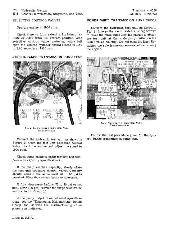 john deere 4020 diesel wiring diagram john deere 4020 diesel wiring diagram