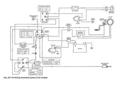 john deere 4020 diesel wiring diagram john deere 4020 diesel wiring diagram