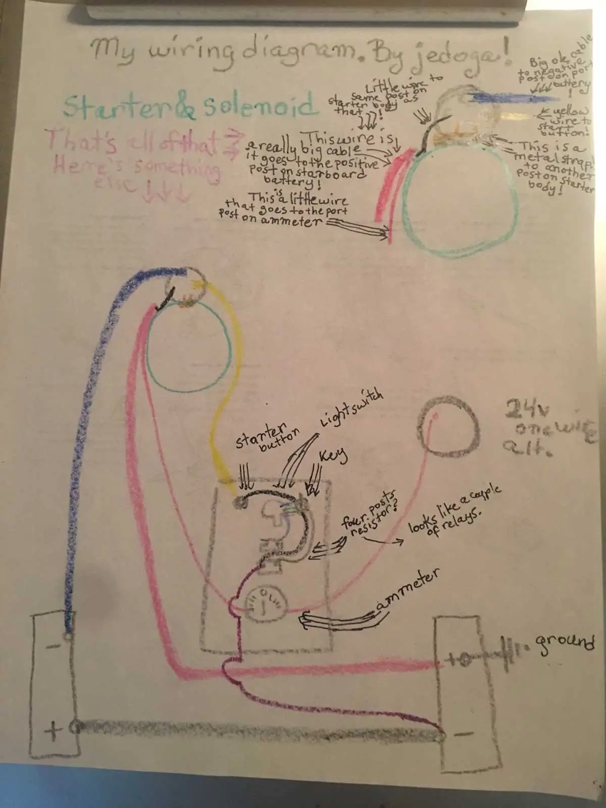 john deere 4020 generator test wiring diagram