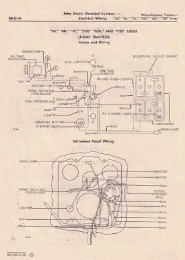 john deere 4020 lp wiring diagram