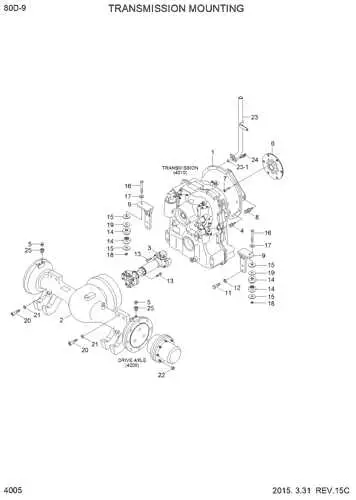 john deere 4020 transmission diagram john deere 4020 transmission diagram