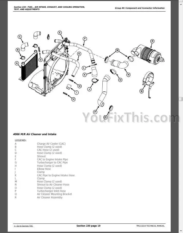 john deere 4044m free online service diagrams