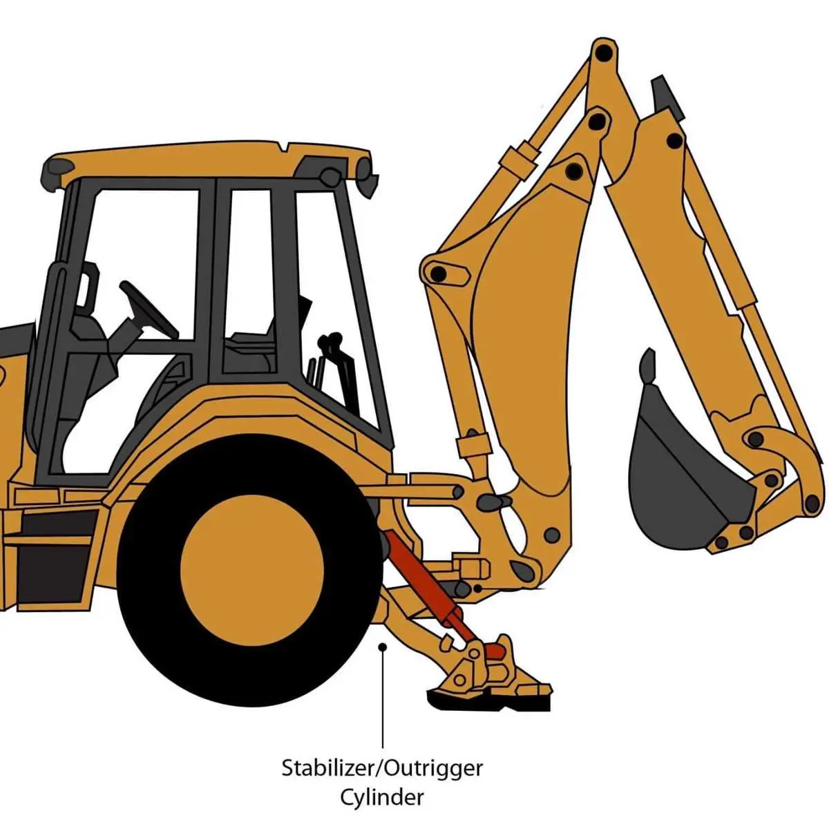 john deere 410 stabilizer cylinder diagram john deere 410 stabilizer cylinder diagram