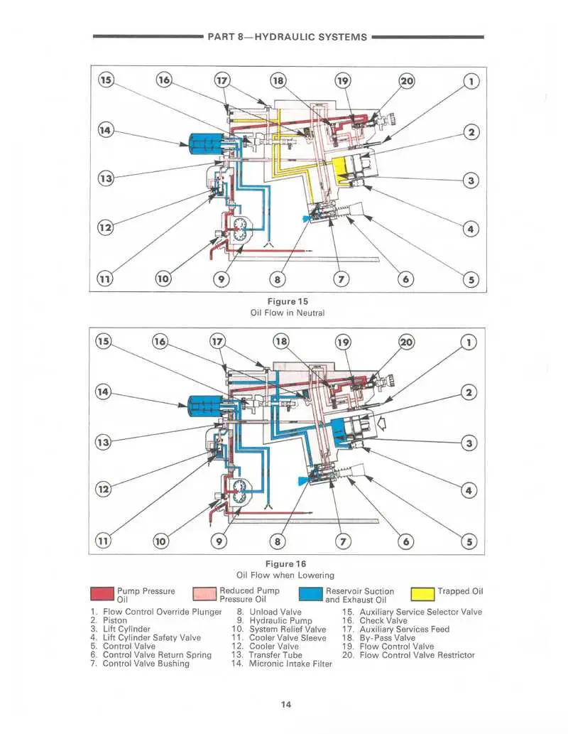 john deere 4100 front axle diagram