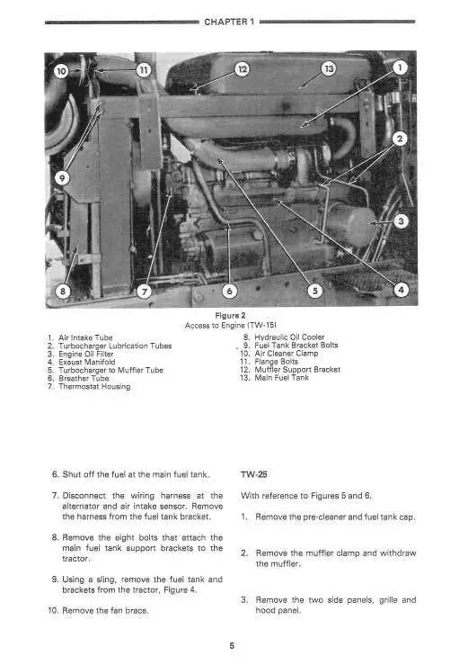 john deere 4100 hydraulic system diagram john deere 4100 hydraulic system diagram