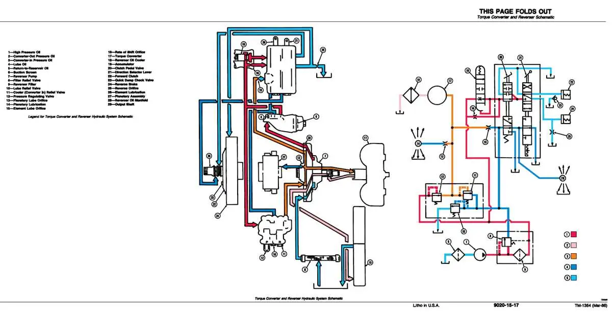 john deere 410b hydraulic diagram loader