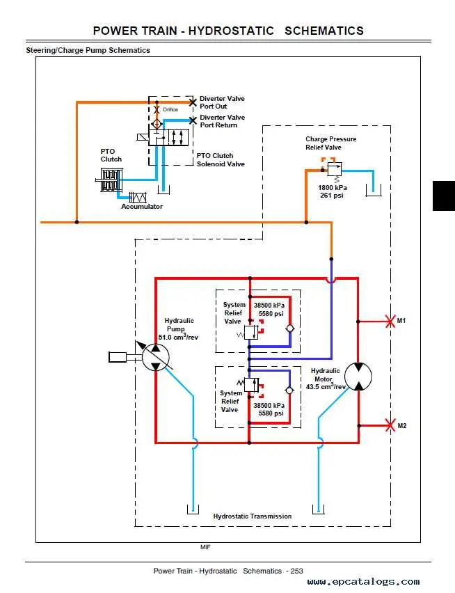 john deere 410g wiring diagram