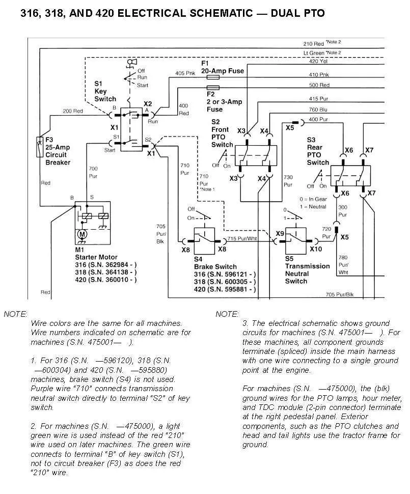 john deere 420 ignition switch wiring diagram