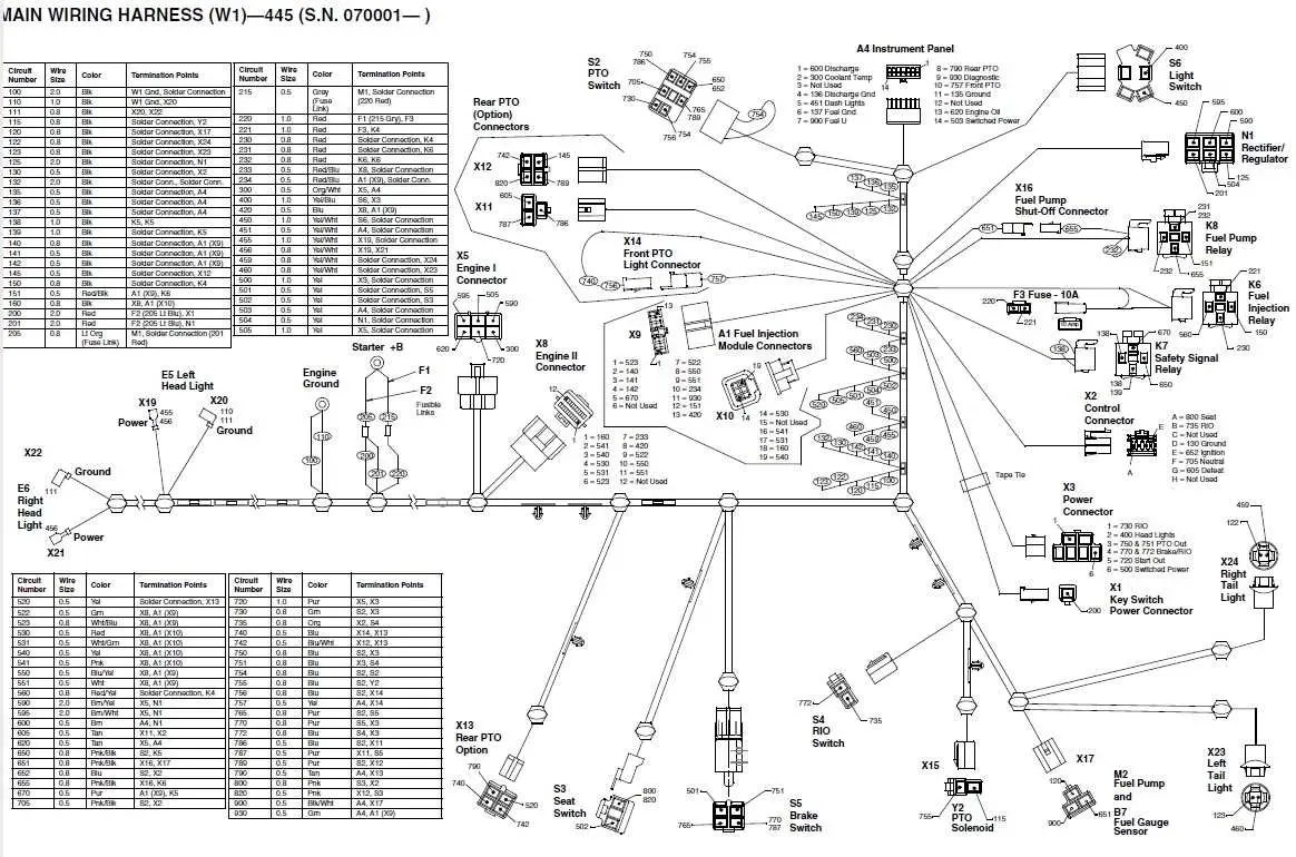 john deere 425 aws wiring diagram john deere 425 aws wiring diagram
