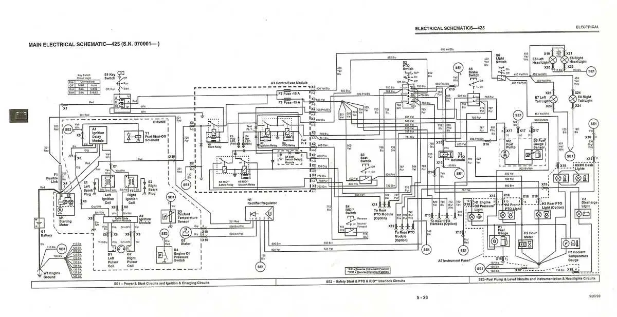 john deere 425 garden tractor wiring diagrams john deere 425 garden tractor wiring diagrams