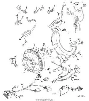 john deere 425 ignition wiring diagram john deere 425 ignition wiring diagram