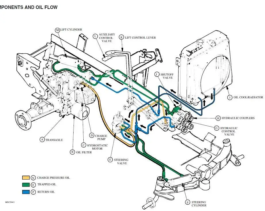 john deere 425 parts diagram