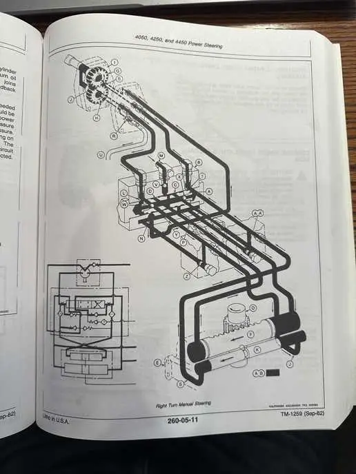 john deere 430 lawn power hydraulic steering diagram john deere 430 lawn power hydraulic steering diagram