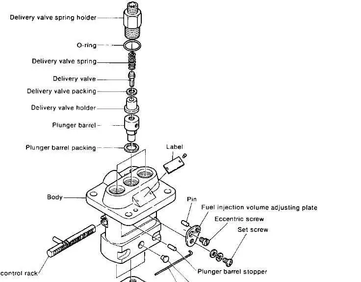 john deere 430 parts diagram john deere 430 parts diagram