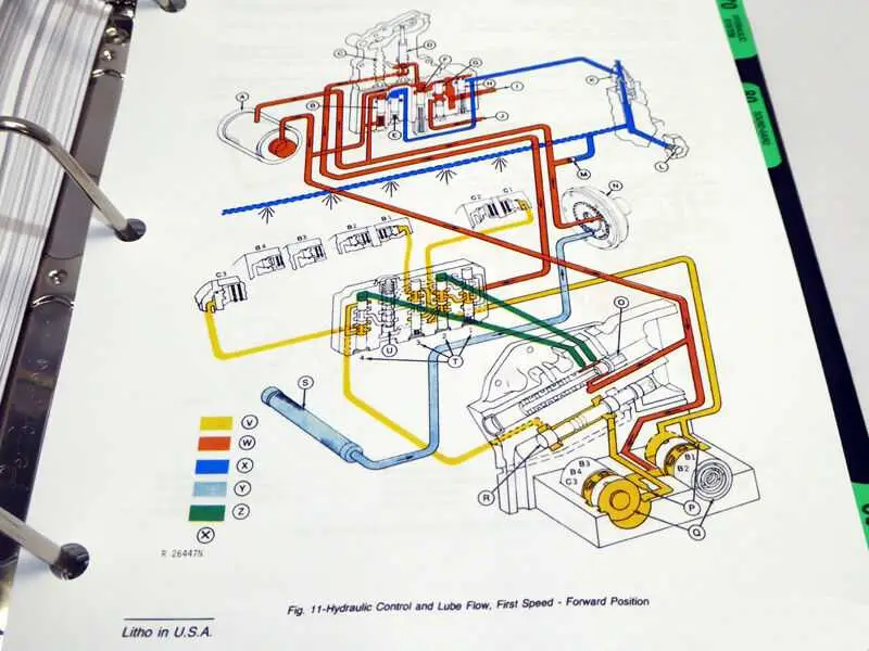 john deere 4430 battery diagram